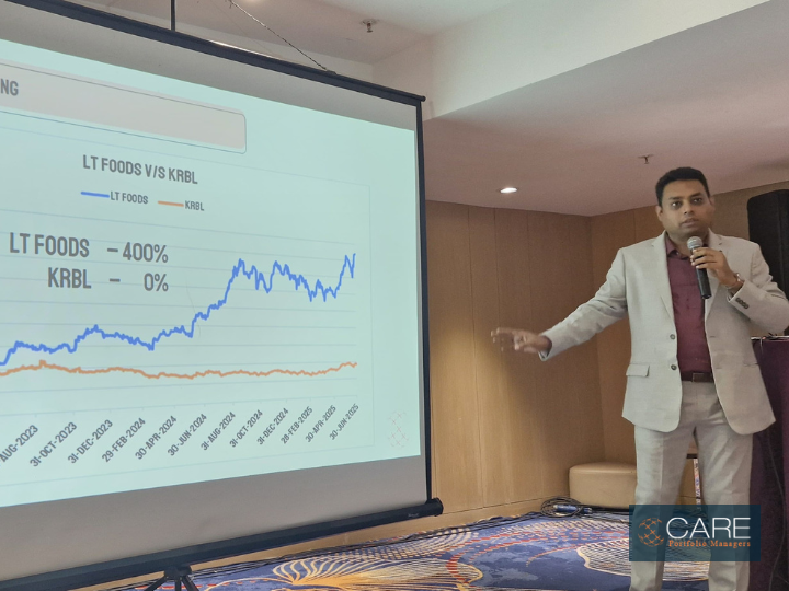 Care PMS Investor Meet in Hyderabad